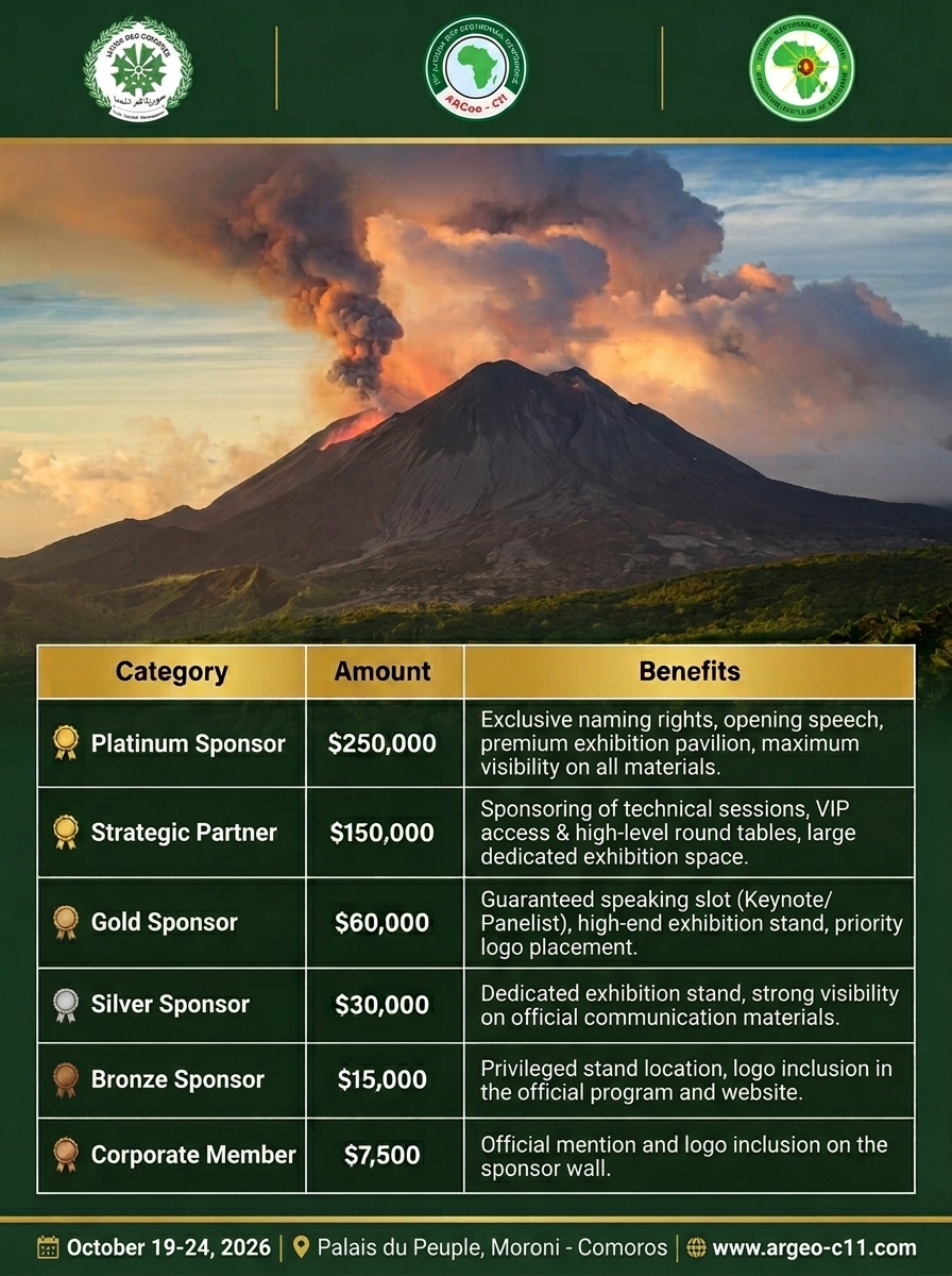 🌋 BECOME A STRATEGIC PARTNER OF ARGEO-C11